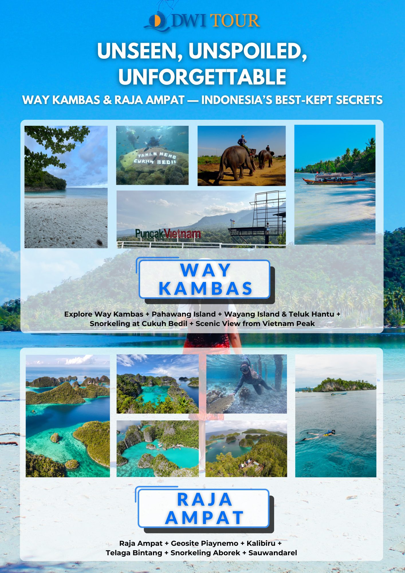 Indonesia’s Underrated Destinations: Way Kambas & Raja Ampat