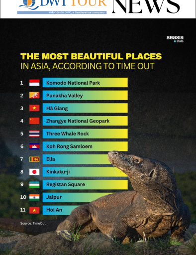Komodo National Park Named Asia’s Most Beautiful Place by Time Out Global