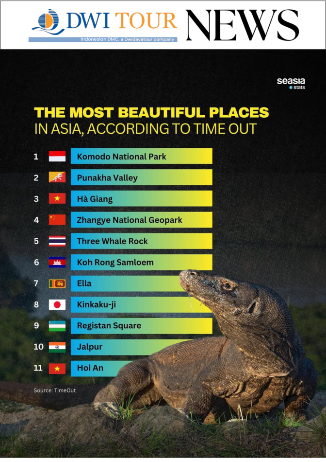 Komodo National Park Named Asia’s Most Beautiful Place by Time Out Global