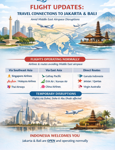 Middle East Airspace Disruptions: Travel Connectivity to Jakarta and Bali Remains Available