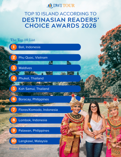 Bali top island in Asia