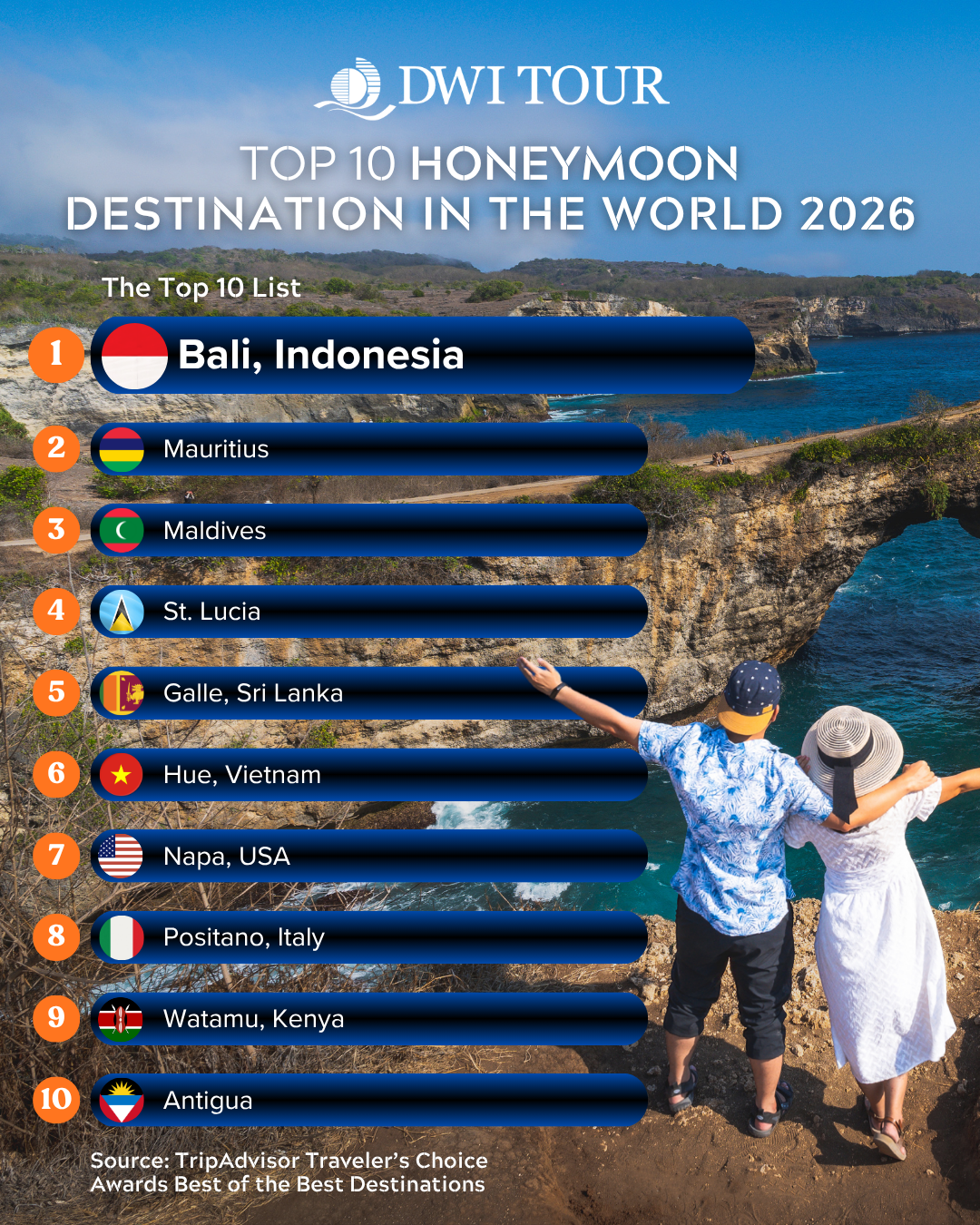 Honeymoon Destination for 2026